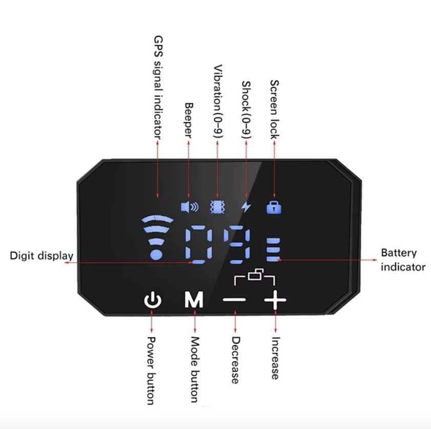Valla Inalámbrica GPS para Perros Recargable Alcance 100-3300 Pies y Modos de Advertencia Ajustables Sin Cables