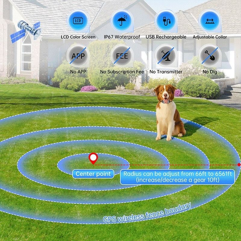 Collar Valla Inalámbrica GPS, Antiladridos Recargable. Para Perros 15-120 lbs. ¡Seguridad Total!