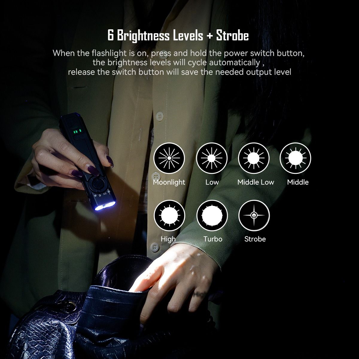 IMALENT GR35 Linterna LED EDC Roja 2800 Lúmenes - Versátil, Magnética y para Uso Profesional