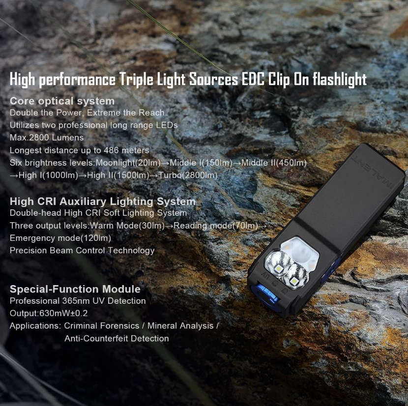IMALENT GR36 Linterna EDC Súper Brillante, 2800 Lúmenes, Recargable USB-C, Magnética, con Clip, Portátil.