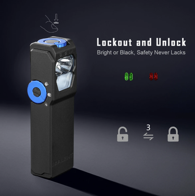 IMALENT GR36 Linterna EDC Súper Brillante, 2800 Lúmenes, Recargable USB-C, Magnética, con Clip, Portátil.