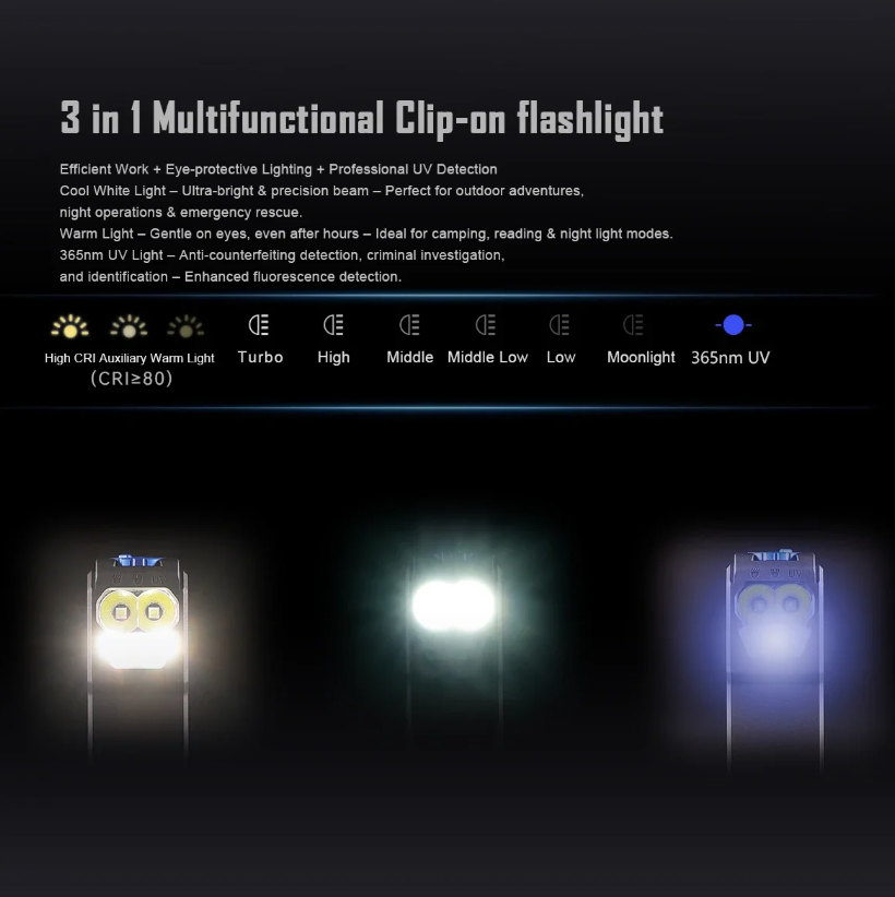 IMALENT GR36 Linterna EDC Súper Brillante, 2800 Lúmenes, Recargable USB-C, Magnética, con Clip, Portátil.