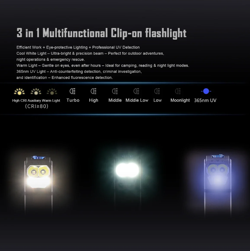 IMALENT GR36 Linterna EDC Súper Brillante, 2800 Lúmenes, Recargable USB-C, Magnética, con Clip, Portátil.