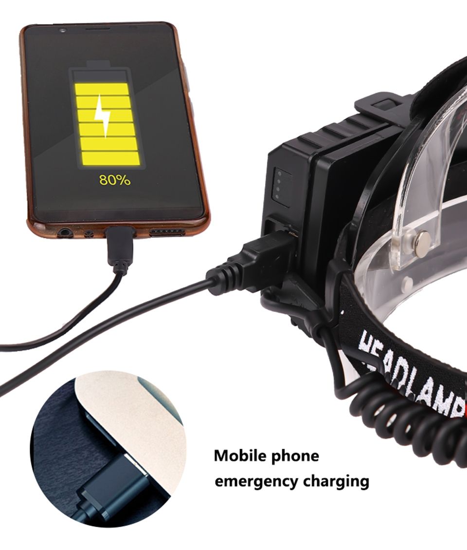 Lámpara de Cabeza LED 8000LM Faro Recargable USB Modos Ajustables Impermeable Ideal para Iluminación Exterior