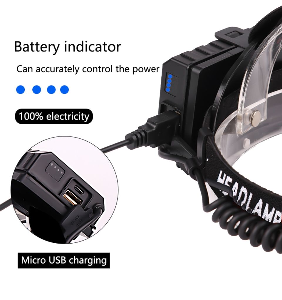 Lámpara de Cabeza LED 8000LM Faro Recargable USB Modos Ajustables Impermeable Ideal para Iluminación Exterior