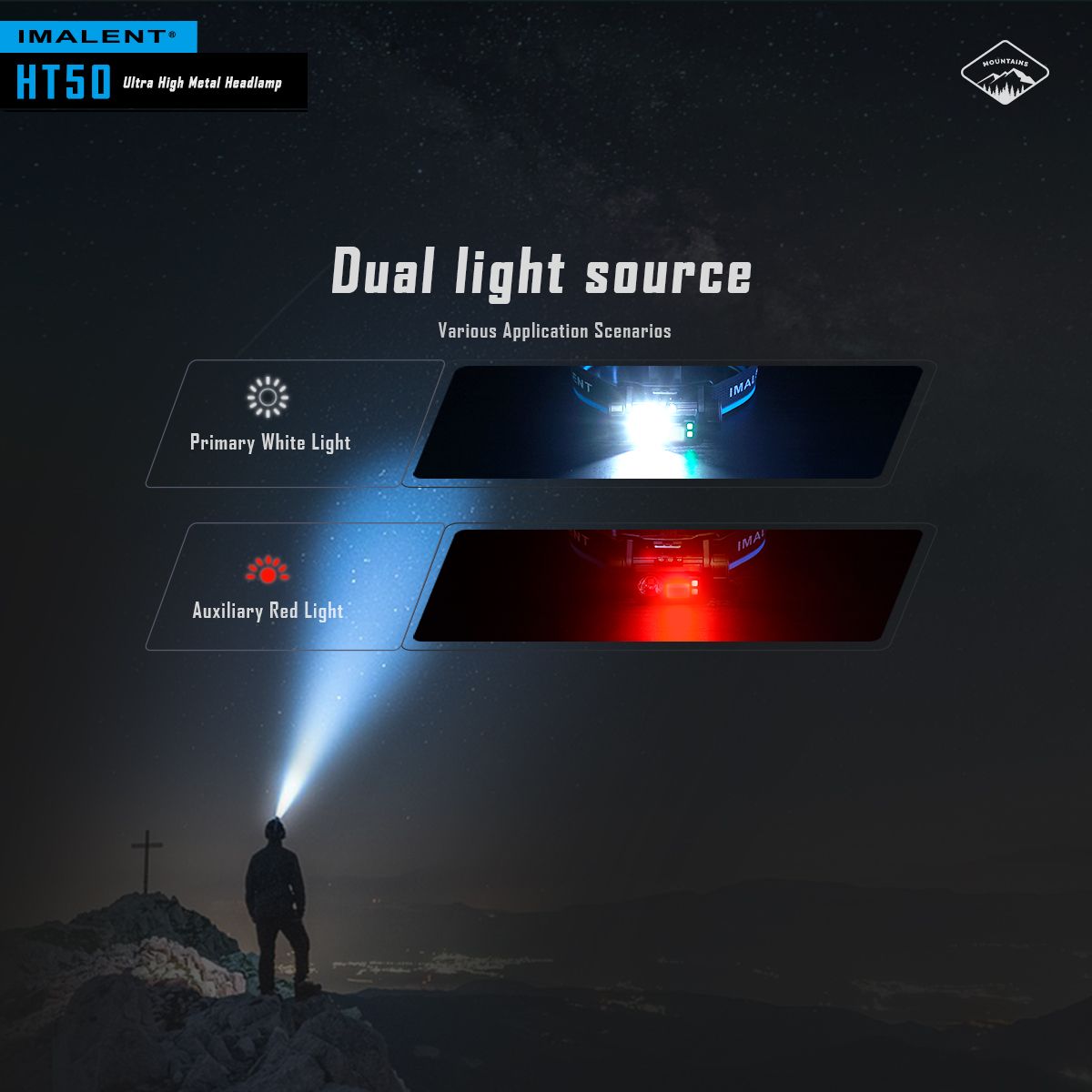 Descubre la IMALENT HT50 linterna potente con fuentes de luz duales ideal para iluminación exterior y camping