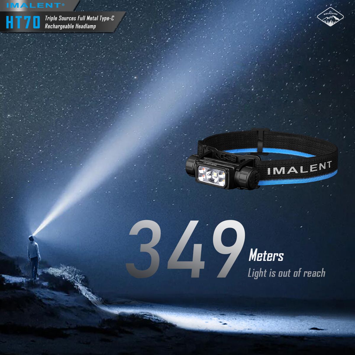 Linterna frontal IMALENT HT70 3500 lúmenes triple fuente de luz LED XHP50.3 ALTO recargable ideal para aventura