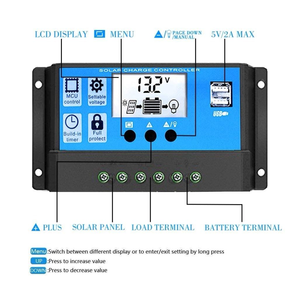 Controlador de carga solar automático 12V 24V PWM con pantalla LCD y doble salida USB para vehículos recreativos, cabañas remotas y sistemas domésticos.