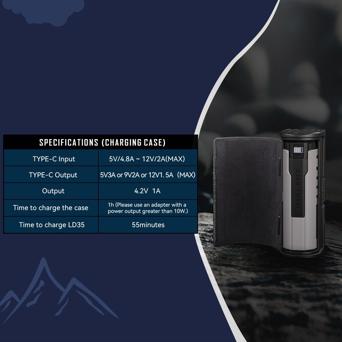 IMALENT LD35: Linterna EDC Potente y Compacta 1200 Lúmenes, USB-C Recargable, Pantalla OLED.