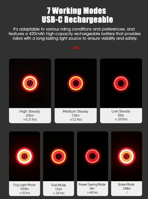 Gaciron LOOP-100 Luz trasera de bicicleta de alta luminosidad con sensor de freno y aleación de aluminio para ciclismo urbano y de montaña.