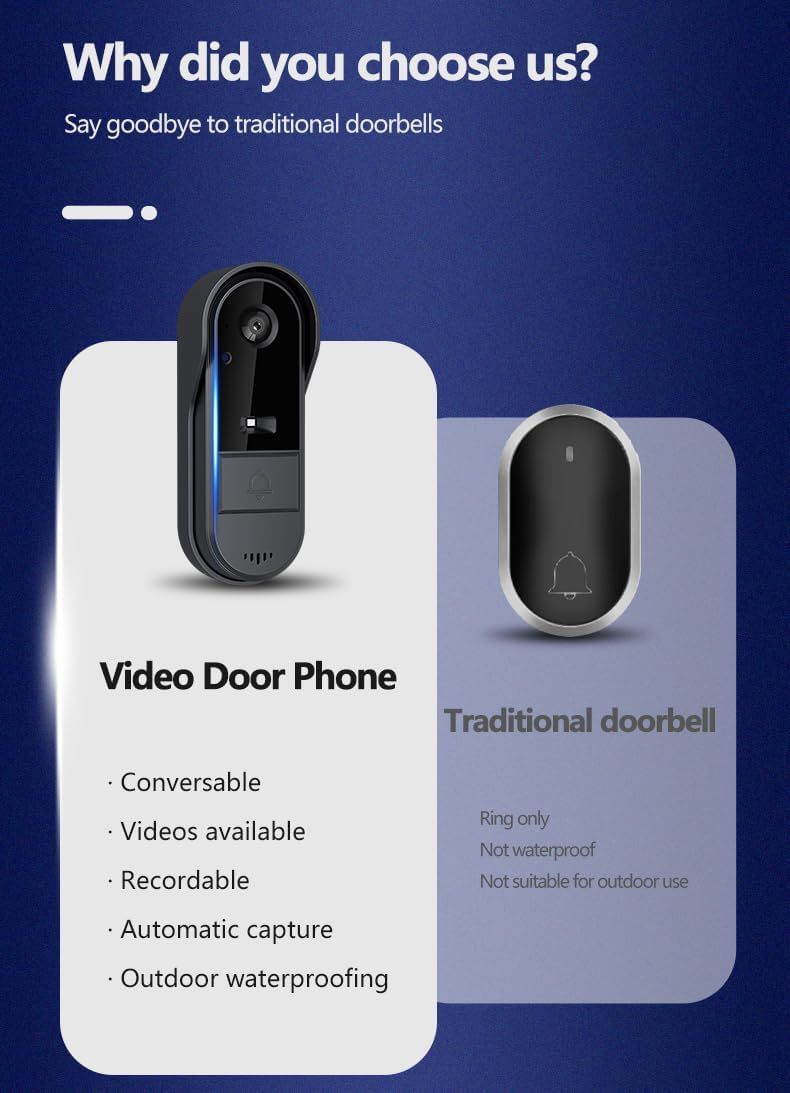 Cámaras de timbre inalámbricas con pantalla de monitor, impermeables, audio bidireccional, sin suscripción, sin necesidad de WiFi.