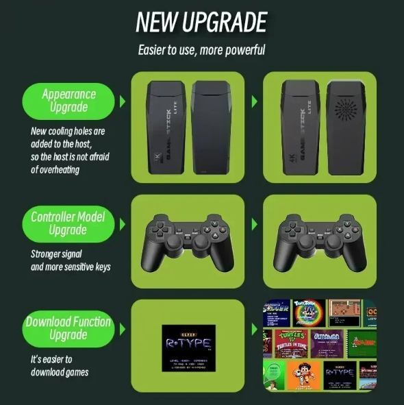 Consola de Videojuegos M8 con Controlador Inalámbrico 2.4G y Juegos Retro 4K Modelos de 32G 64G hasta 10000 Juegos
