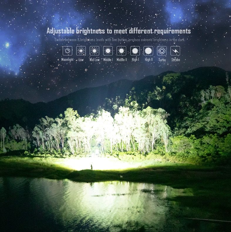 Descubre la IMALENT MS32 Linterna LED 200000 Lúmenes Alta Potencia Iluminación Exterior Visibilidad Nocturna