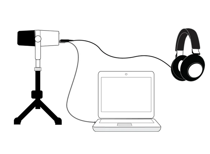 Micrófono Dinámico Profesional MV7 para Podcast con Conectividad Versátil y Sonido de Alta Calidad
