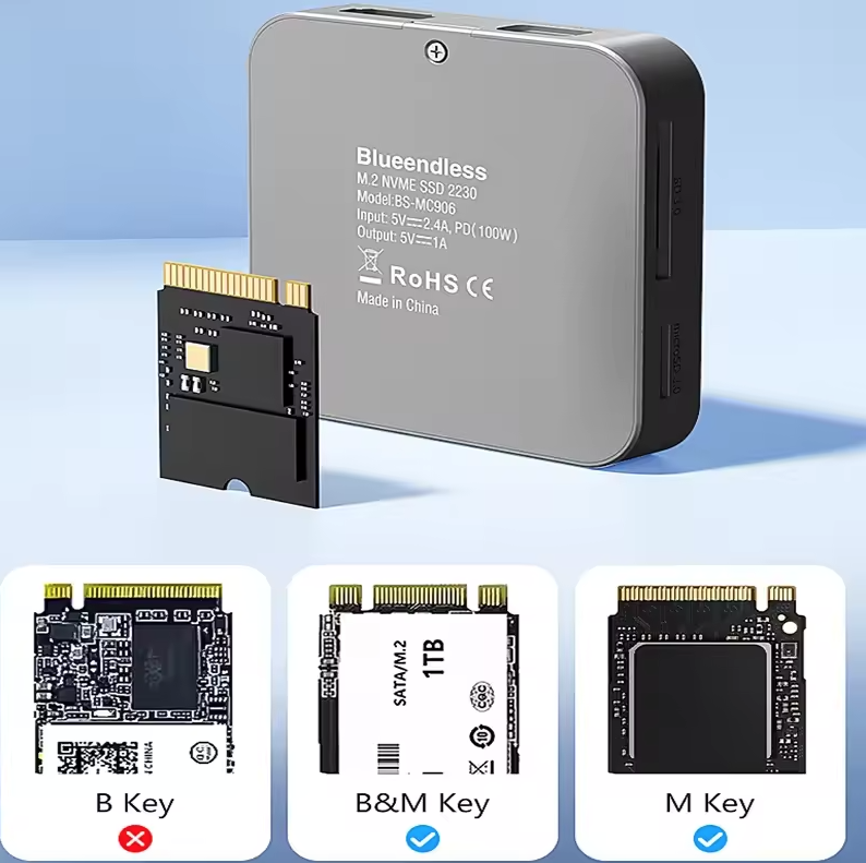 Blueendless M. 2 estaciones de acoplamiento magnéticas, caja de unidad de estado sólido NVMe, convertidor de laptop de carga rápida HDMI de alta definición tipo-c3.2