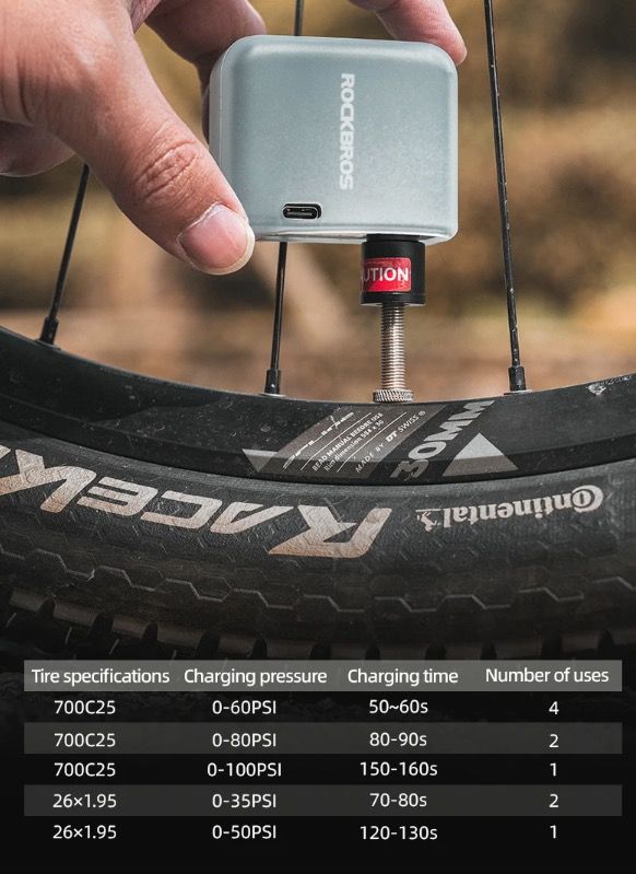 ROCKBROS Bomba de Aire Eléctrica Mini Portátil 100PSI Recargable Duradera Inflador de Neumáticos para Bicicleta, Moto y Coche
