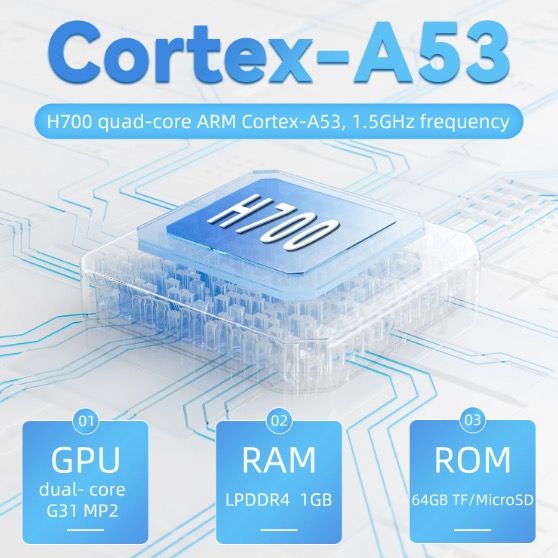 ANBERNIC RG35XX Consola Portátil Retro Juegos Clásicos Pantalla IPS Vibrante 3.5" Soporte PSP Diseño Elegante