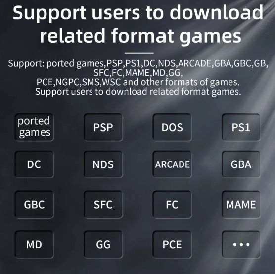 ANBERNIC RG35XX Consola Portátil Retro Juegos Clásicos Pantalla IPS Vibrante 3.5" Soporte PSP Diseño Elegante