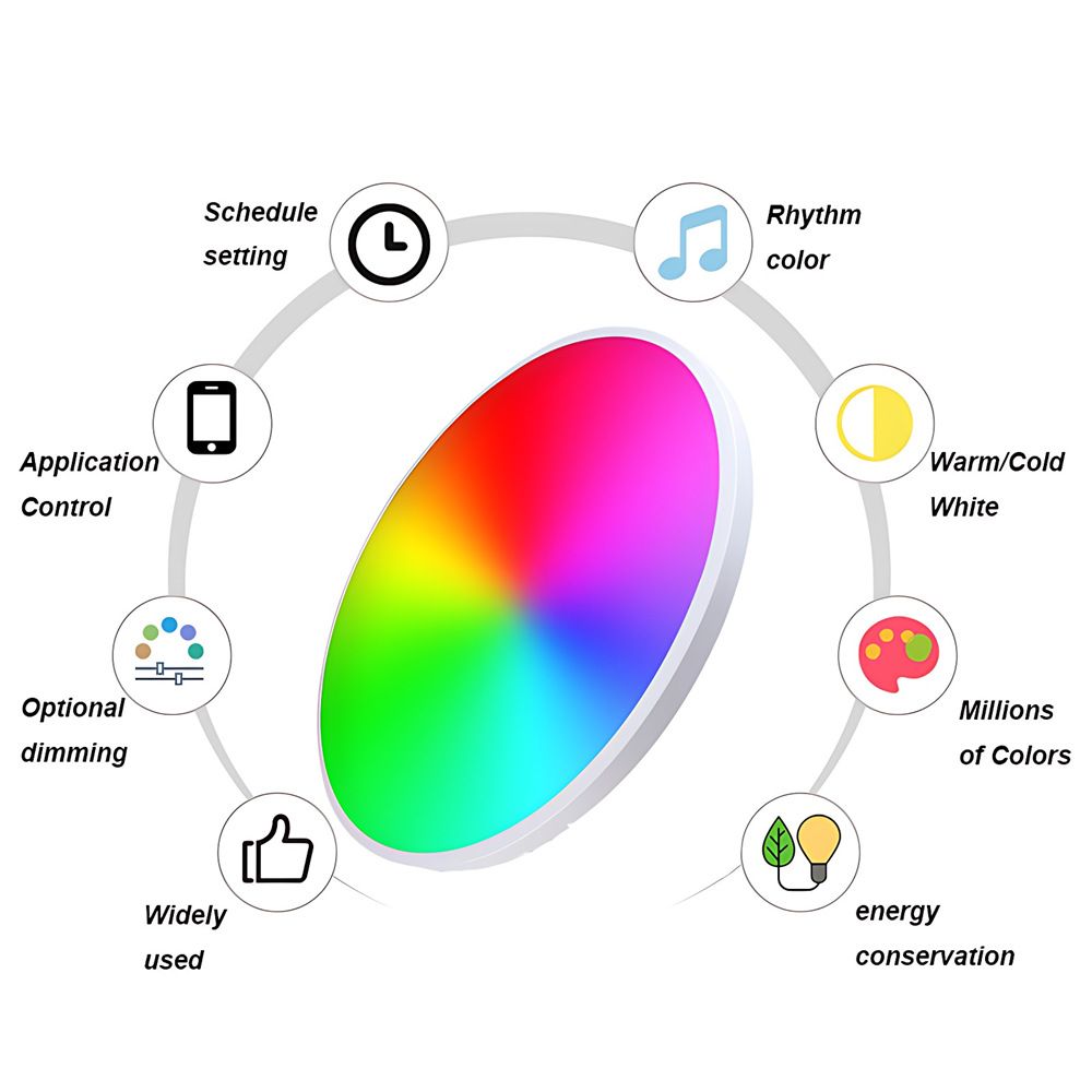 Lámpara de techo inteligente Tuya Zigbee de 24W RGBCW con iluminación dinámica para el hogar, compatible con Alexa y eficiente energéticamente.