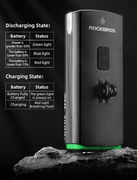ROCKBROS RHL3000 luz de bicicleta LED 3000 lúmenes 10000mAH impermeable para MTB y ciclismo de carretera