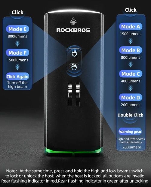 ROCKBROS RHL3000 luz de bicicleta LED 3000 lúmenes 10000mAH impermeable para MTB y ciclismo de carretera
