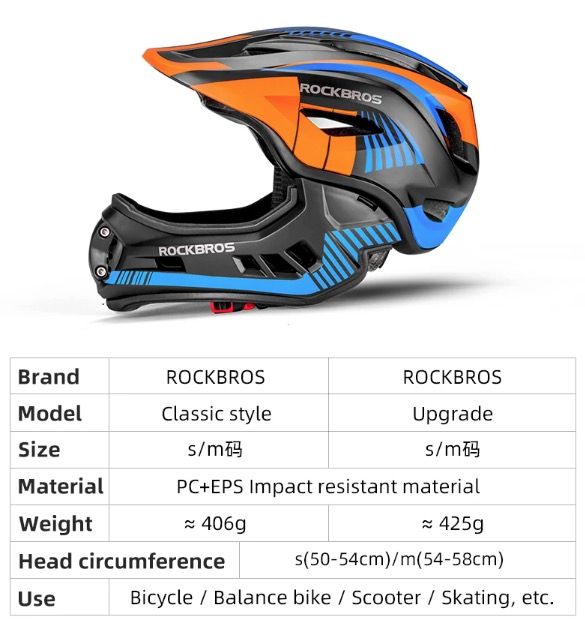 ROCKBROS Casco de Ciclismo Infantil Desmontable Ligero con Ventilación Transpirable Seguridad y Comodidad