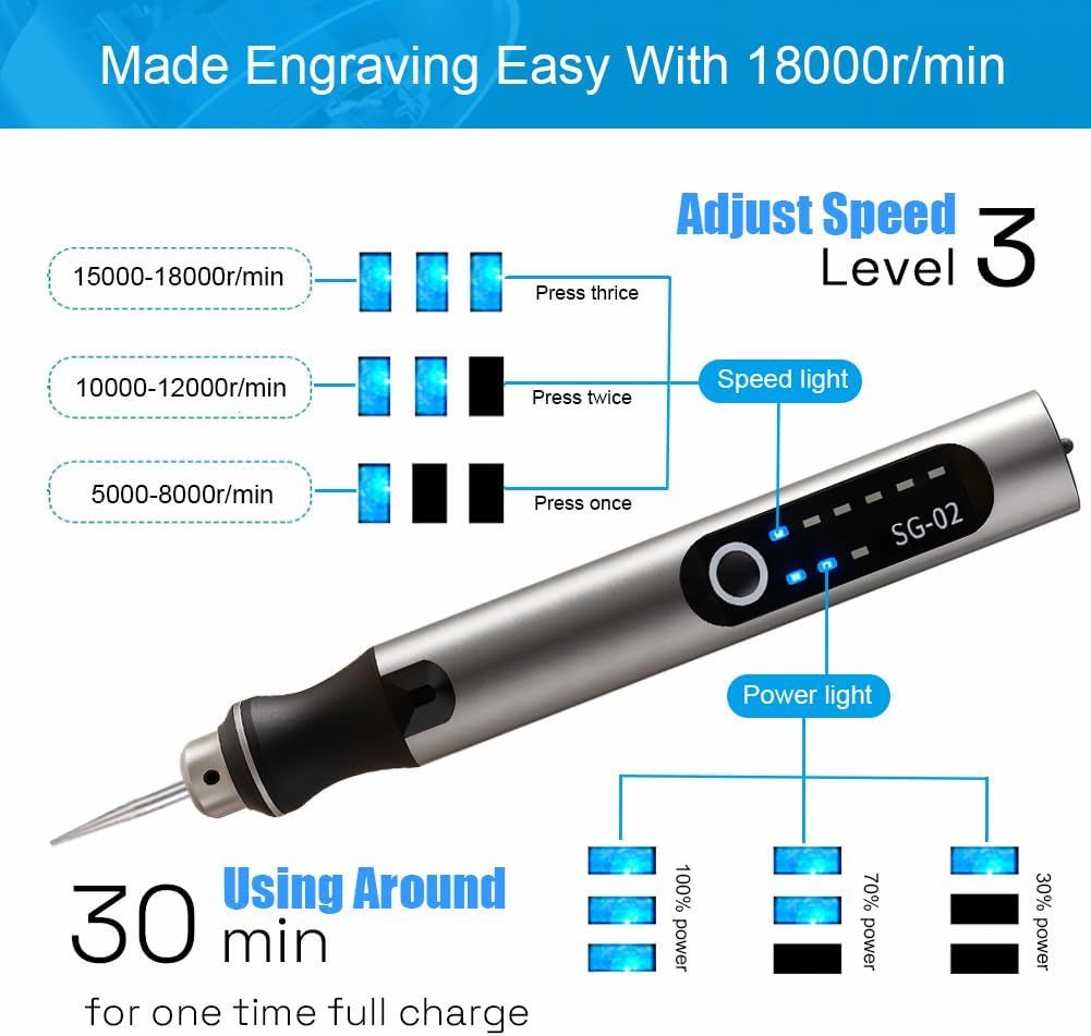 USB Rechargable Engraving Machines Pen with 35bits,Mini Electric Engraver Etching Machines Cordless Rotary Tools Engraved Jewelry Stone Metal Plastic Wood Resin Model