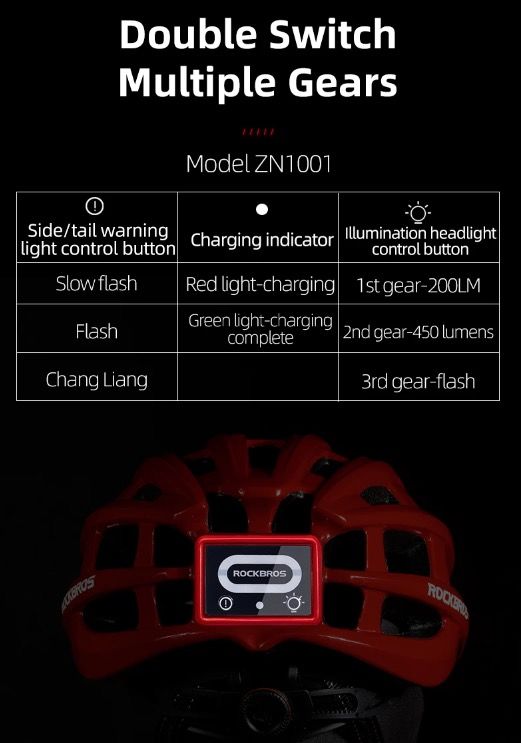 Casco ligero para ciclismo ROCKBROS, casco ultraligero con iluminación de seguridad integrada y carga USB para mayor comodidad