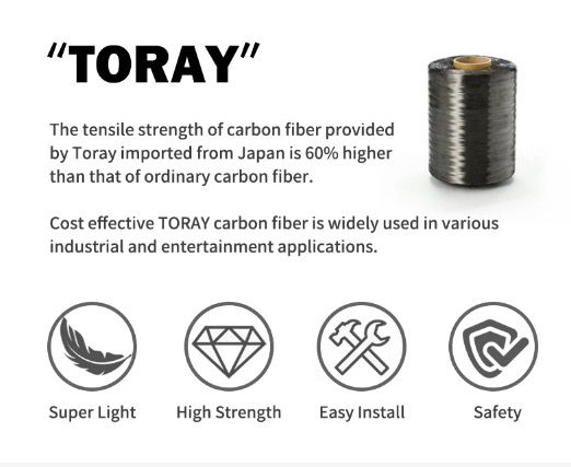 TOSEEK TR5500 Manillar de bicicleta de carretera ligero, potencia de fibra de carbono completa, diseño aerodinámico, acabado negro mate