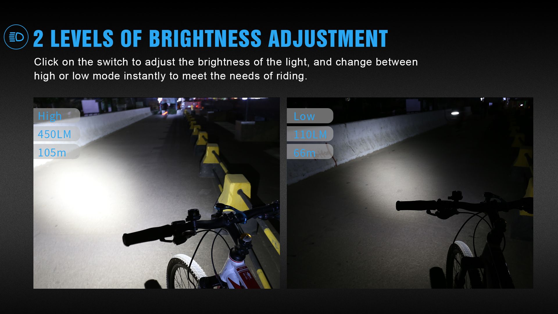 TrustFire D2R Luz para bicicleta 450LM Faro delantero impermeable recargable Tipo-C para seguridad y visibilidad