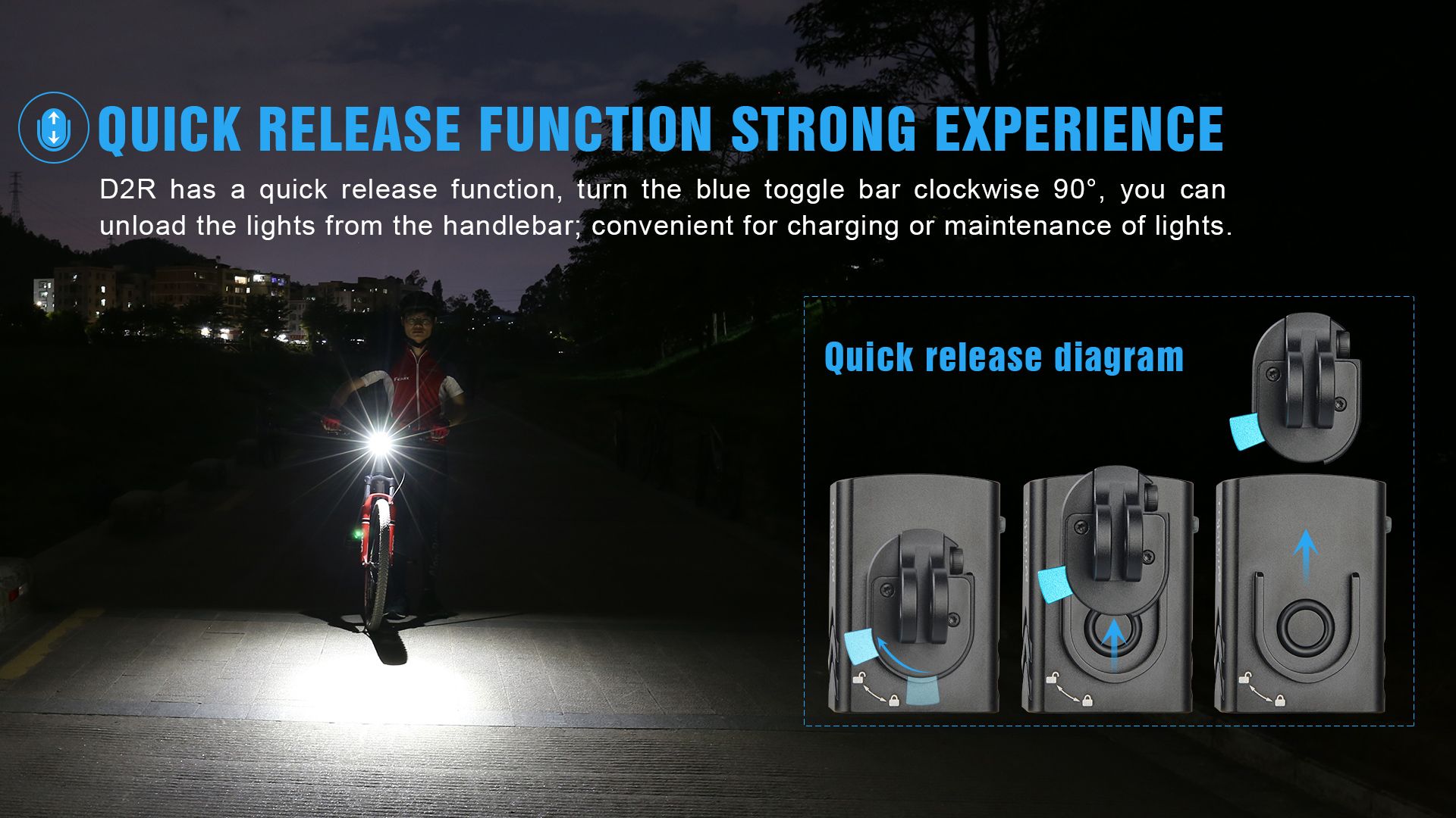 TrustFire D2R Luz para bicicleta 450LM Faro delantero impermeable recargable Tipo-C para seguridad y visibilidad