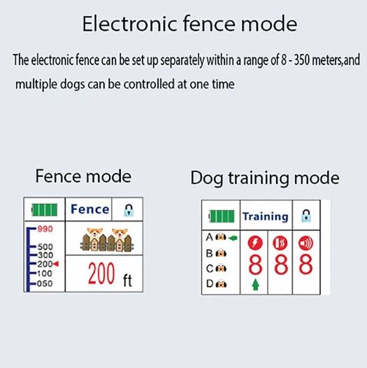 Cerca Electrónica Inalámbrica y Dispositivo de Entrenamiento para Perros con Pantalla a Color Seguridad para Mascotas