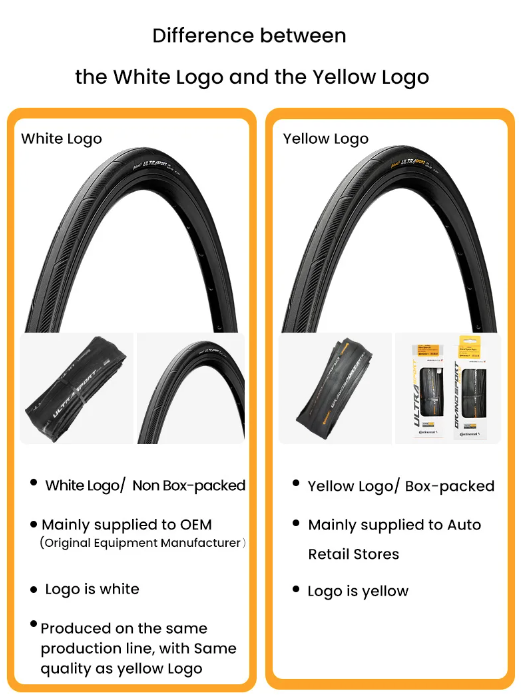 Continental ULTRA SPORT Ⅲ GRAND SPORT RACE Neumático para bicicleta de carretera 700x23C/25C/28C Ligero, duradero y antipinchazos