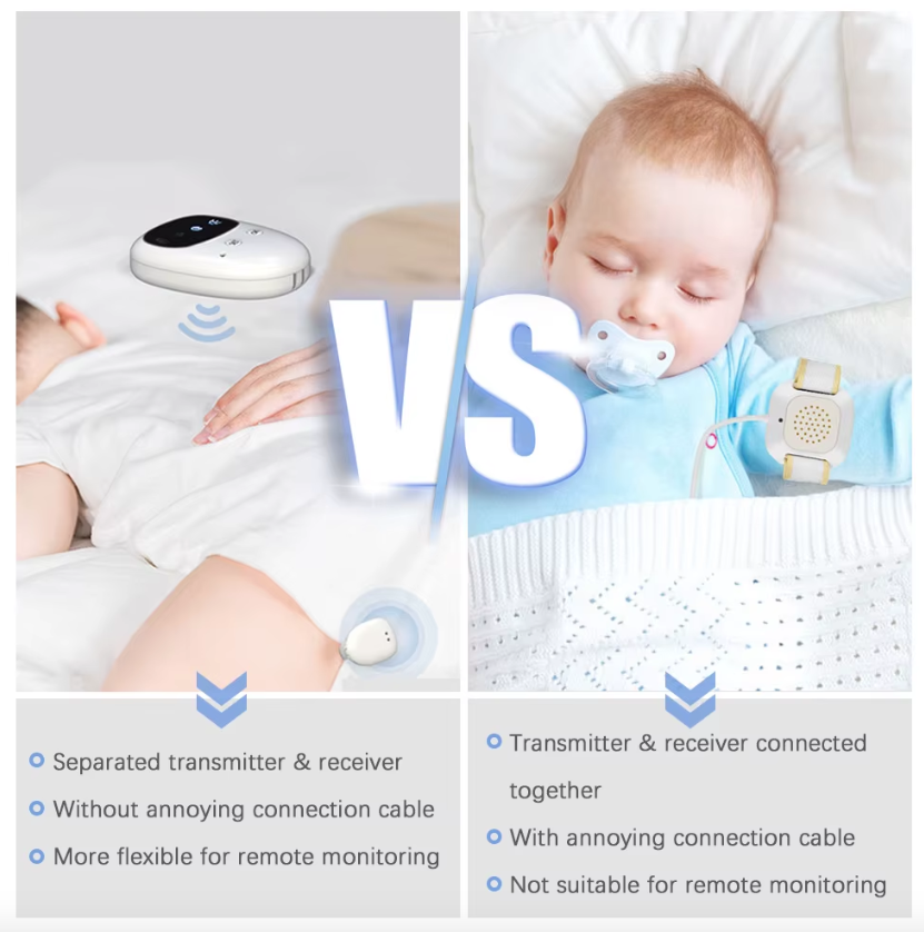 Alarma de incontinencia nocturna inalámbrica para niños y niñas, recargable por USB, con 3 modos de alerta, ayuda cómoda para dormir