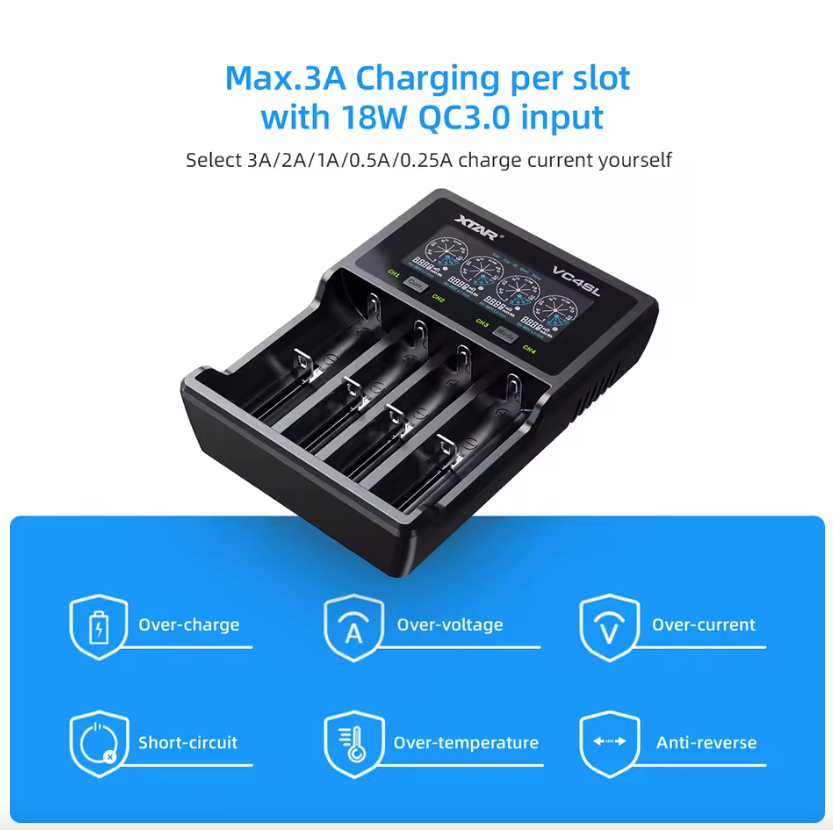 XTAR VC4SL Cargador de Baterías 18650 21700 USB C con Carga Rápida QC3.0 y Compatibilidad Versátil