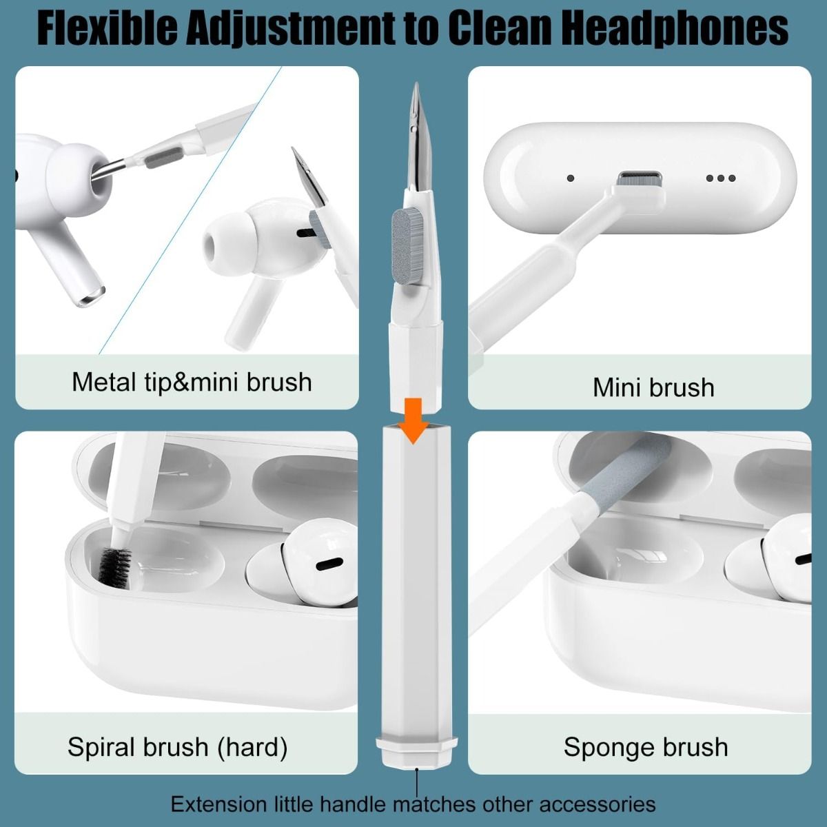 20 en 1 Kit Limpiador Multifuncional para Dispositivos Electrónicos, Cepillo Limpiador para Teclados, Kit Limpiador para Auriculares AirPods, Multiherramienta para Limpiar Portátiles, Audífonos, Cámaras, Teléfonos Móviles