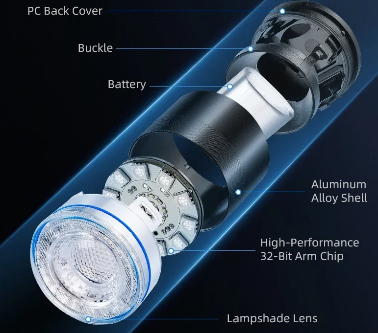 Luz trasera versátil para bicicleta con sensor de freno inteligente, control remoto inalámbrico, destellos coloridos y luz recargable