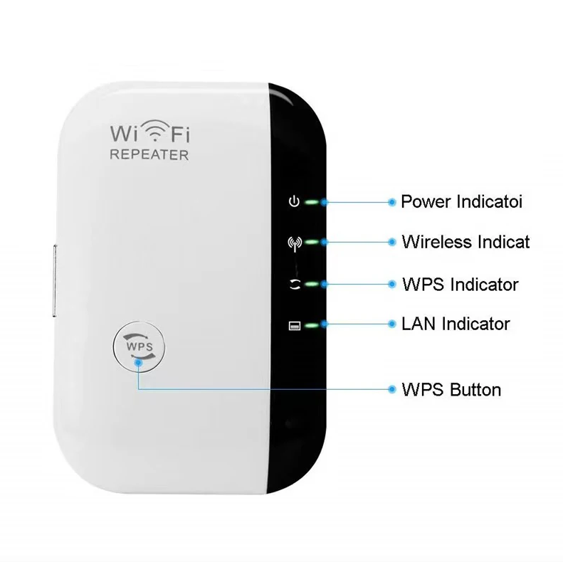 Repetidor WiFi 300Mbps para Pared | Amplificador de Señal Cobertura A Través de la Pared para Hogar Smart TV