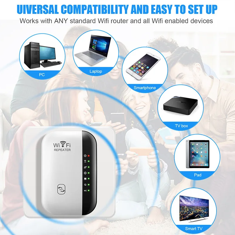 Repetidor WiFi 300Mbps para Pared | Amplificador de Señal Cobertura A Través de la Pared para Hogar Smart TV