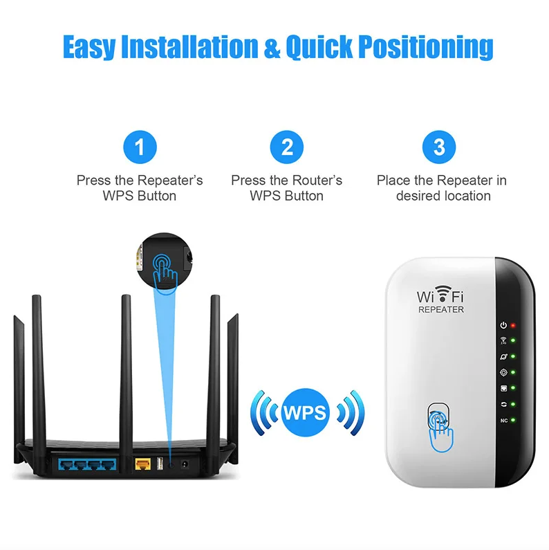 Repetidor WiFi 300Mbps para Pared | Amplificador de Señal Cobertura A Través de la Pared para Hogar Smart TV