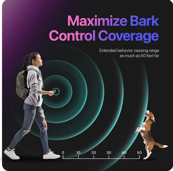 Repelente para perros recargable con tecnología ultrasónica, control efectivo de ladridos y linterna LED.