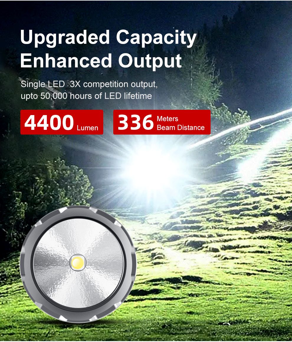 Klarus XT21X Pro XHP70.2 LED 4400 Lúmenes Linterna Táctica para Exteriores de Alto Rendimiento y Recargable