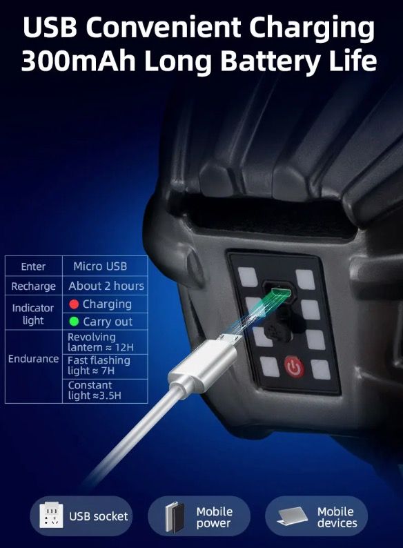 ROCKBROS Luz trasera LED para casco de bicicleta, diseño ultraligero, recargable, equipo de seguridad ciclista para carretera y MTB