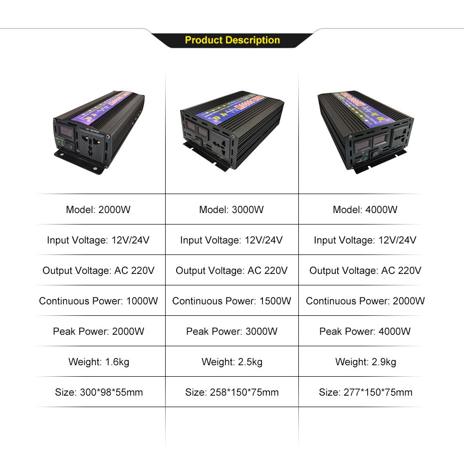 Inversor de onda sinusoidal pura de 2000W, 3000W y 4000W con pantalla LED para electrónica sensible, respaldo en el hogar y campamento.